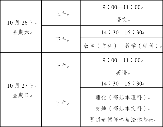 云南省成人高考高起點考試安排