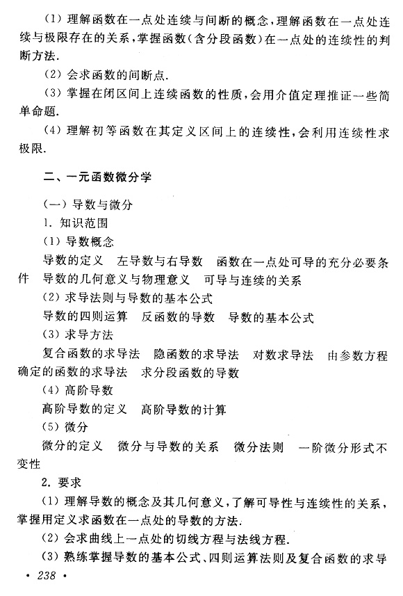 云南成考專升本數學（一）復習大綱