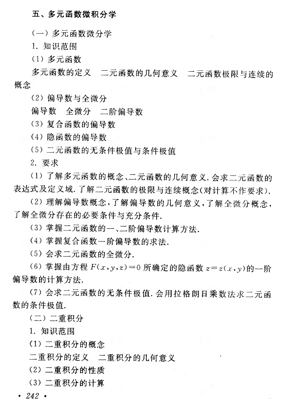 云南成考專升本數學（一）復習大綱