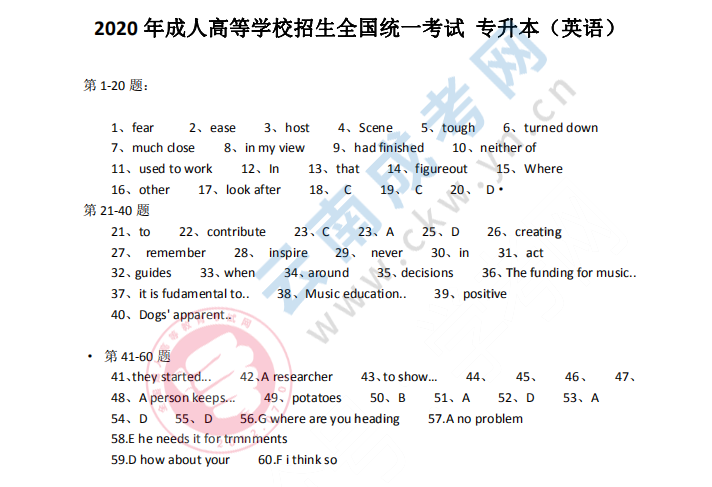 2020年云南省成人高考專升本英語參考答案