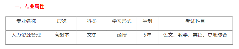 云南成考高起本《人力資源管理》專業介紹