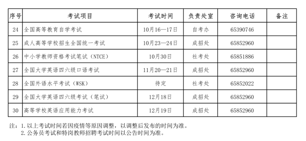 2021年云南成人高考考試時間表